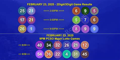 PCSO 6/58 Ultra Lotto Result February 23, 2024.